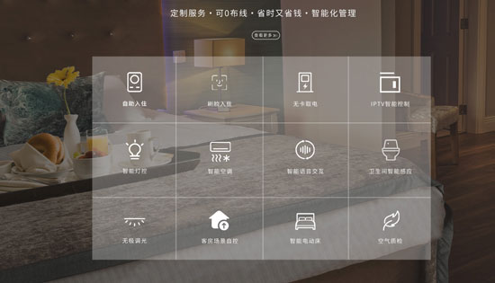 酒店智能化集成管理系統(tǒng)、酒店智能化管理系統(tǒng)、酒店智能化集成管理系統(tǒng)方案