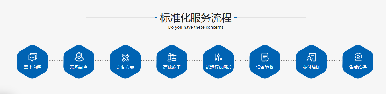 弱電智能化工程系統(tǒng)、弱電工程系統(tǒng)、弱電智能化工程